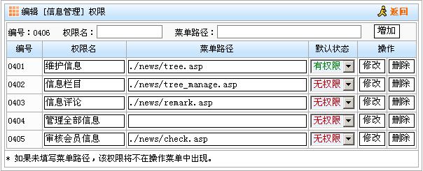 主页 产品中心 网站建设系列 >> 鼎网cms系统  cms系统的权限管理采用